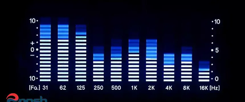 اکولایز از بهترین اجزای سیستم پخش ماشین